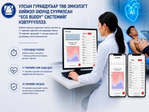 Зүрхний өвчний оношилгоонд хиймэл оюуны технологи нэвтрүүлж, эрт илрүүлэлт, оношилгооны нарийвчлалыг нэмэгдүүллээ